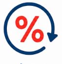 fixed rates